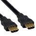 Kabel GEMBIRD HDMI-HDMI 0,5m, 1.4, M/M stíněný, zlacené kontakty, černý