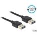 Delock Kabel EASY-USB 2.0-A samec > samec 1 m