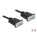 Delock Serial Cable RS-232 D-Sub 9 female to female null modem with narrow plug housing - Full Handshaking - 2 m